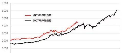 07年自然美景之旅,一場輕松愉悅的行程體驗