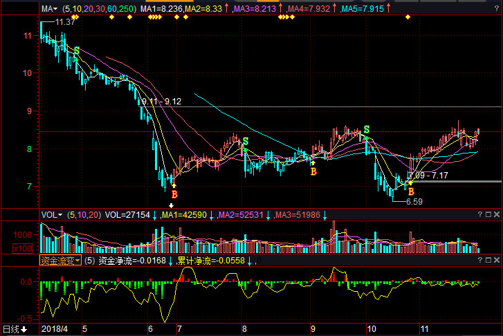 中航重機股票行情深度解析,小楊的投資奇遇與友情紐帶。