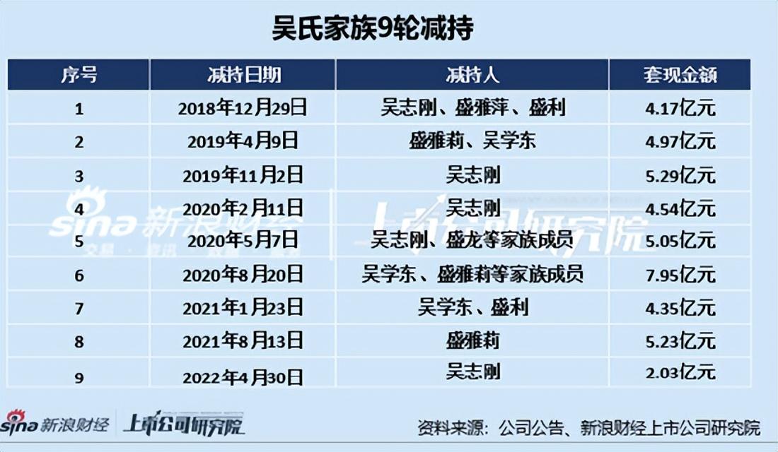桃李股票投資全攻略,從入門到進(jìn)階的實(shí)戰(zhàn)指南