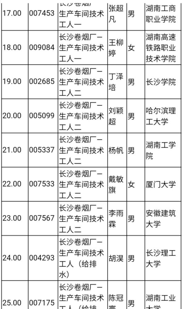 湖南中煙價格表揭秘，科技重塑煙草行業，感受未來品質煙草的魅力