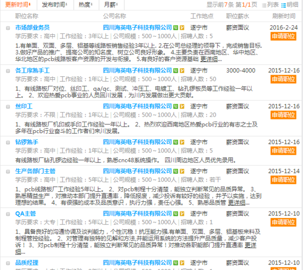 遂寧最新招聘信息平臺,啟程探索自然美景,尋找內心平靜之旅