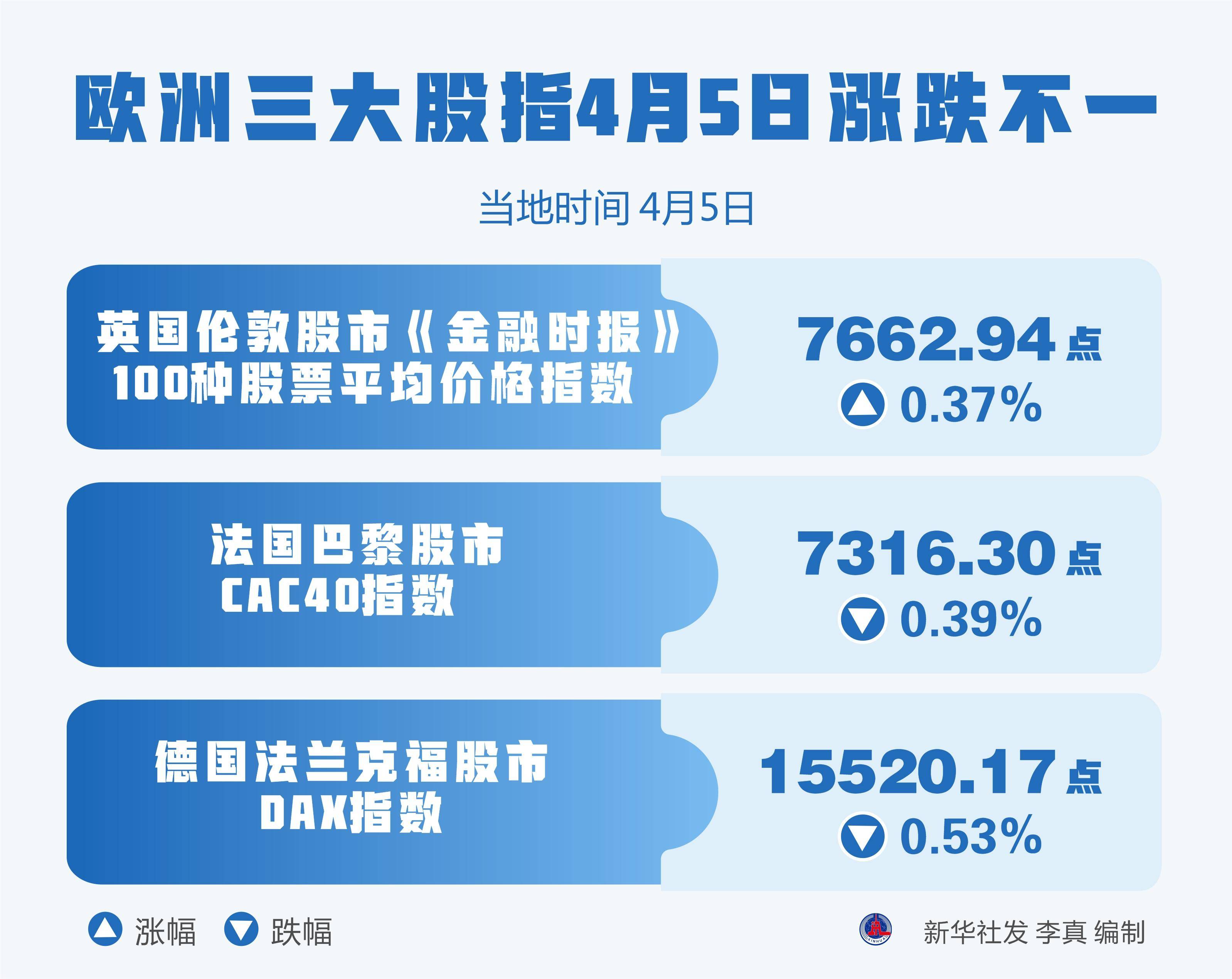 歐洲股市行情,一段溫馨的金融旅程