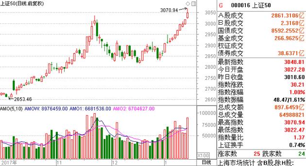 紅包行情,紅包行情,一場自然美景的紅包之旅,尋找內心的平和與喜悅