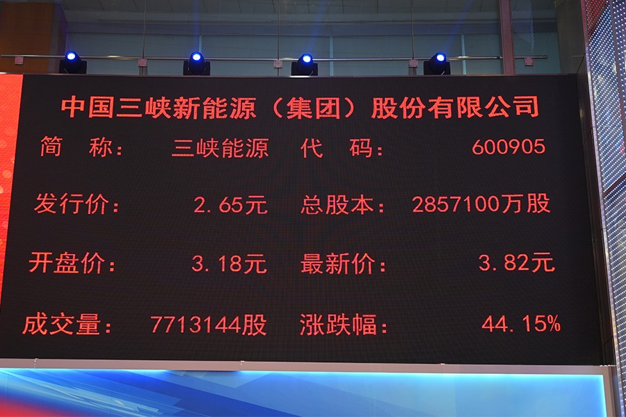 三峽公司上市,三峽公司上市,機遇與挑戰并存