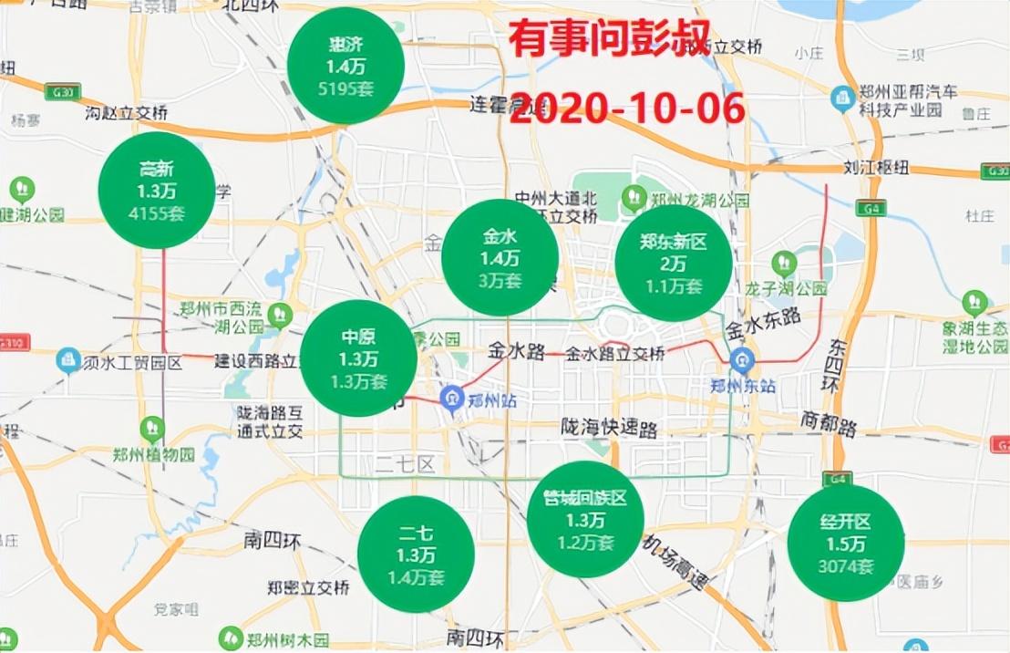 鄭州鄭東新區(qū)最新房價及背景與現狀分析
