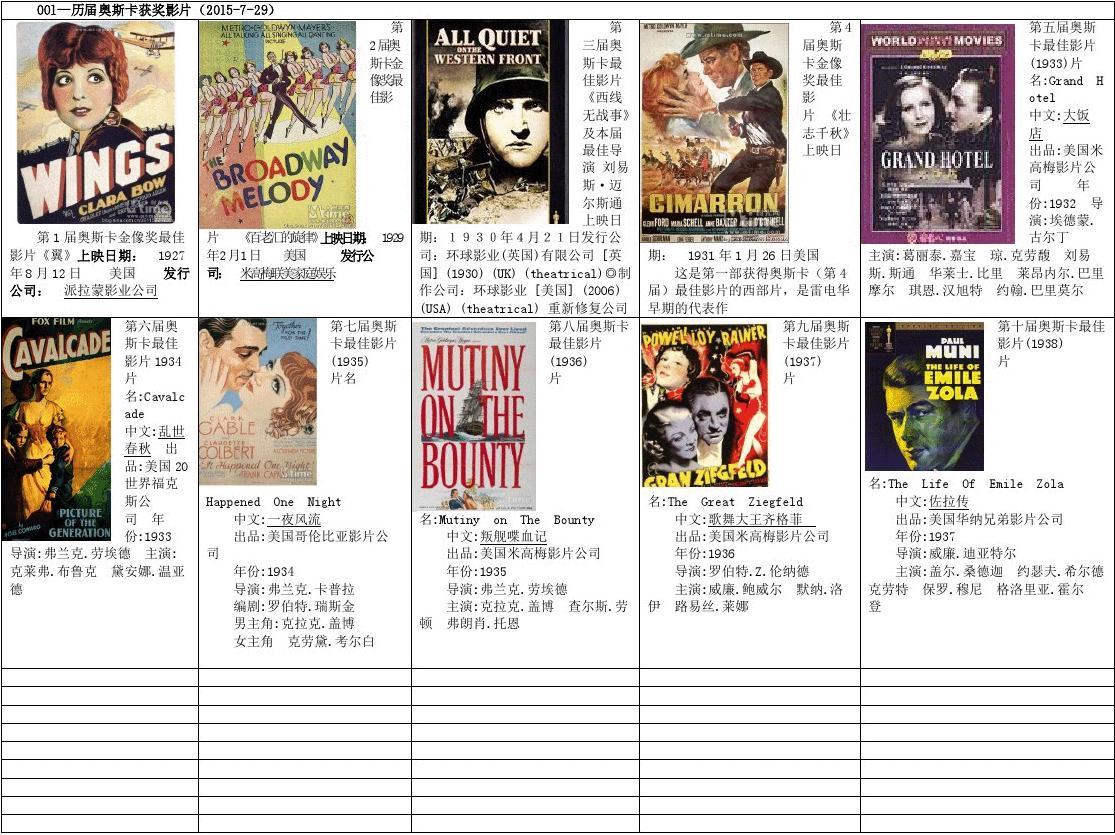 最新影片目錄大全,全方位解讀視覺盛宴的震撼之作