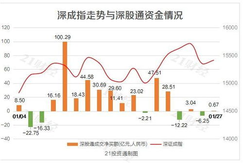智能光伏股票,科技之光引領(lǐng)未來生活新篇章