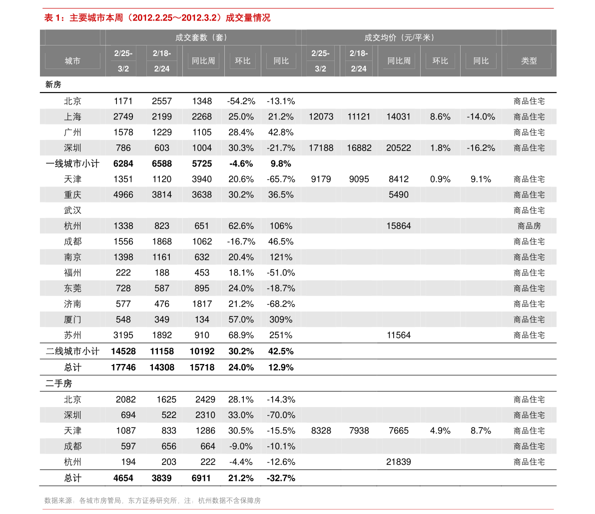 關(guān)于粉絲報(bào)價(jià)表的探討與觀點(diǎn)闡述,2016最新粉絲報(bào)價(jià)表解析