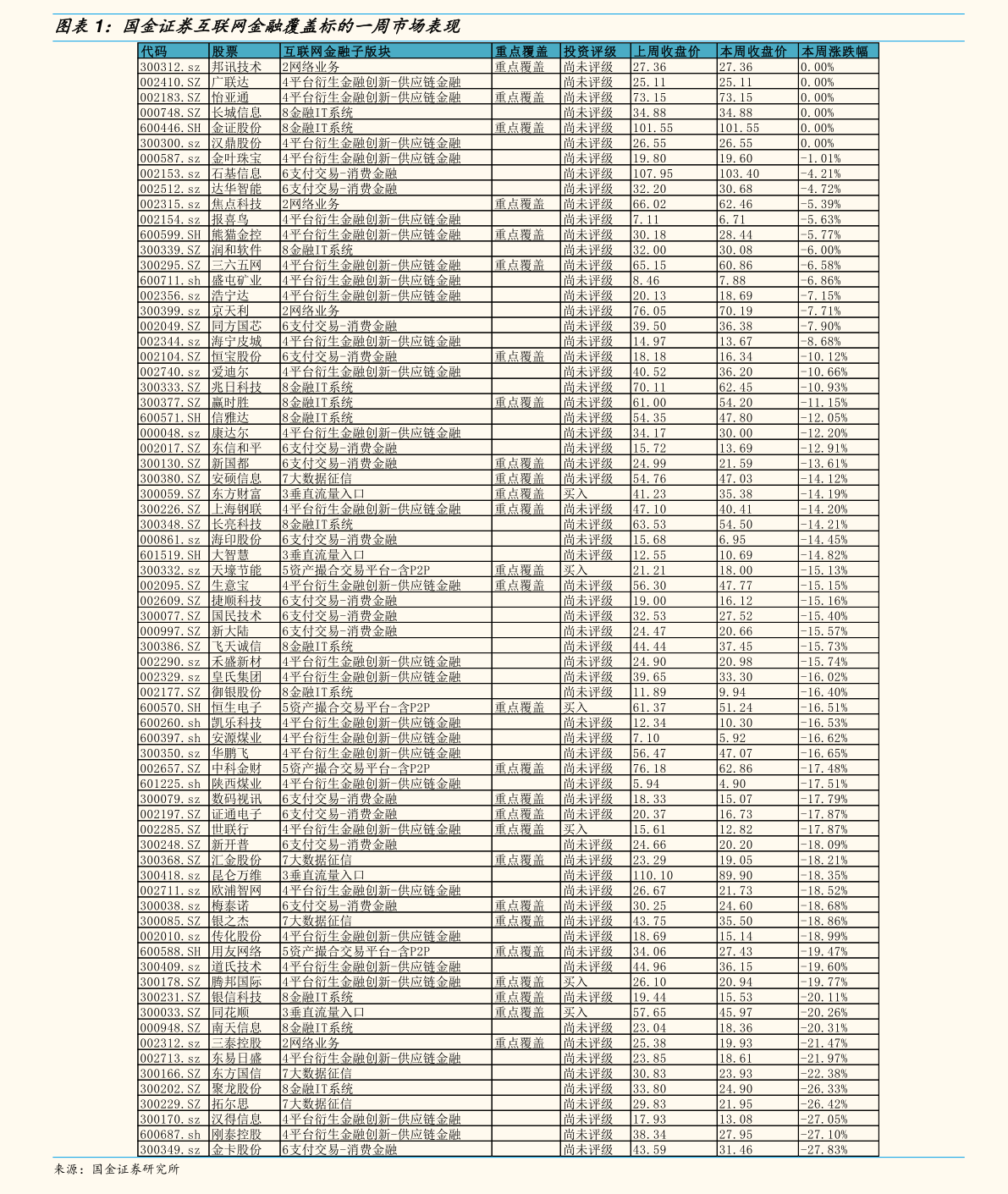 關(guān)于粉絲報(bào)價(jià)表的探討與觀點(diǎn)闡述,2016最新粉絲報(bào)價(jià)表解析