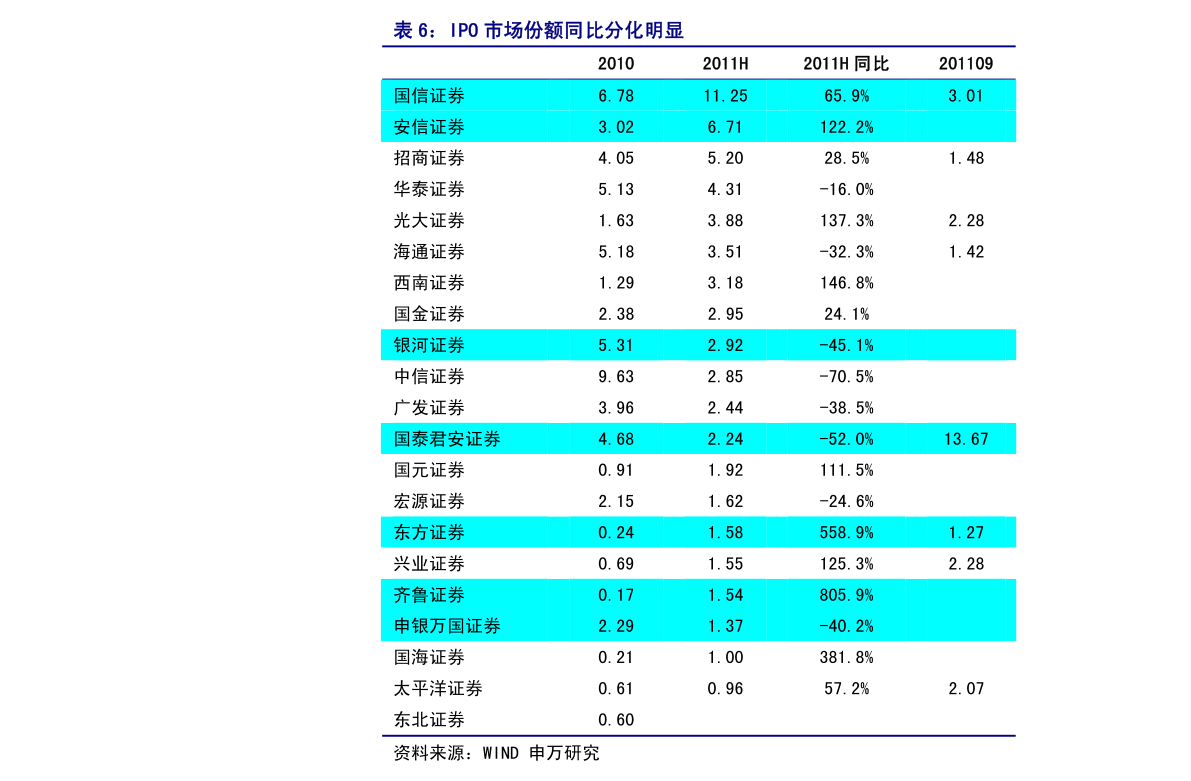 000066股票行情全面解析,投資指南與決策步驟(適合初學(xué)者與進(jìn)階投資者參考)