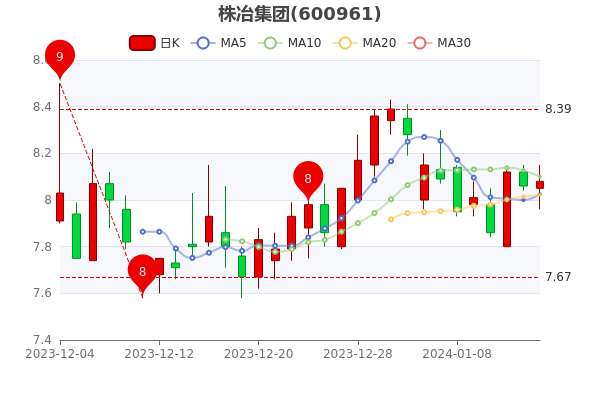 株冶集團股票行情探索之旅,自然美景與金融動態(tài)的交融