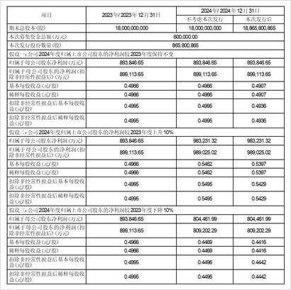 科技巨擘,未來能源之星,解析華能水電股票行情