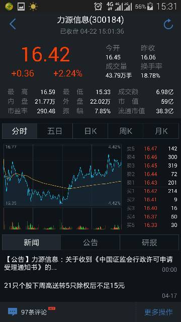 實時股票行情查詢,掌握股市動態,洞悉股市走勢??