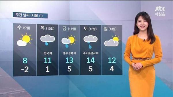 已經停播的電視臺,探索與學習步驟指南