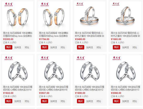 周大生鉆戒價格深度解析,探尋價值與價格的完美平衡點