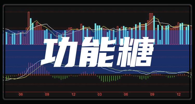 糖類股票,科技革新引領糖類股票全新體驗