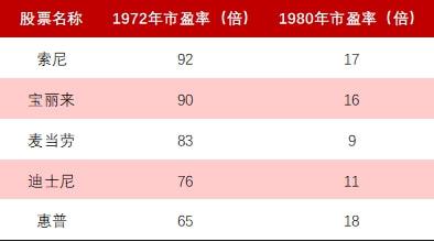 中國股票發行制度,變革中的機遇與挑戰,自信成就之源