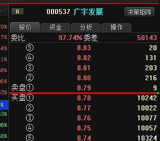 廣宇發展股票，乘風破浪，成就夢想的航標之旅