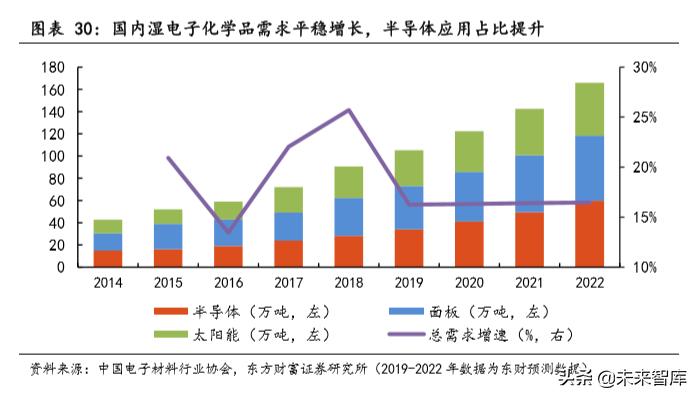 雙氧水最新價格行情與友情之旅的奇妙交匯