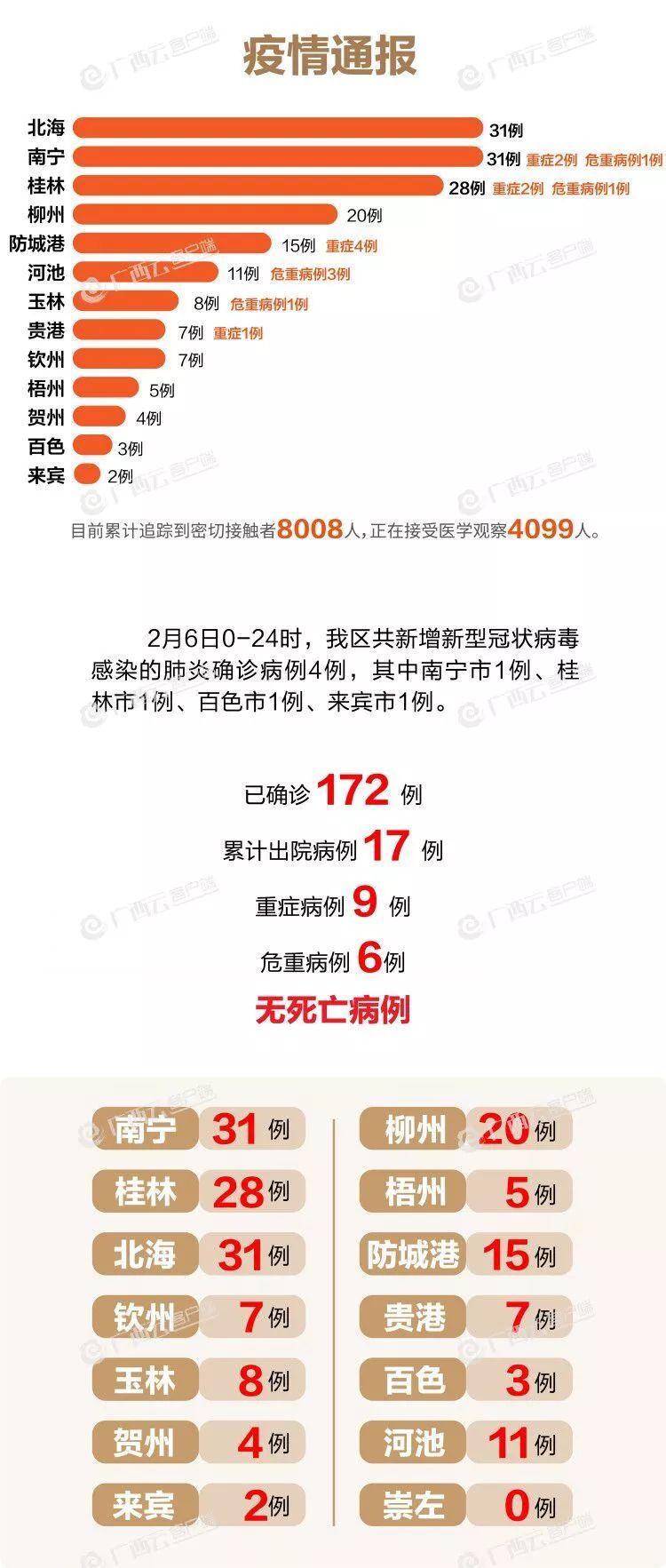 最新疫情動(dòng)態(tài)詳解,初學(xué)者與進(jìn)階用戶的步驟指南