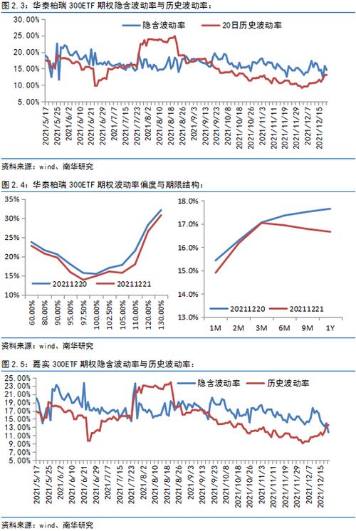 股票波動率計算詳解,入門科普與實戰要點指南