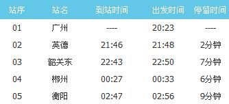 K226列車最新時刻表重磅更新揭秘??