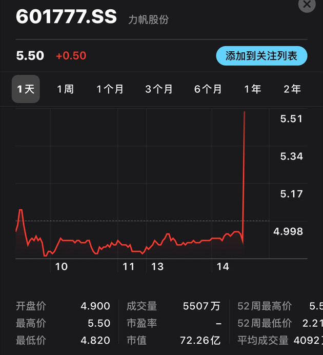 力帆股票最新動態與小巷深處的隱藏寶藏,特色小店的活力四溢之旅