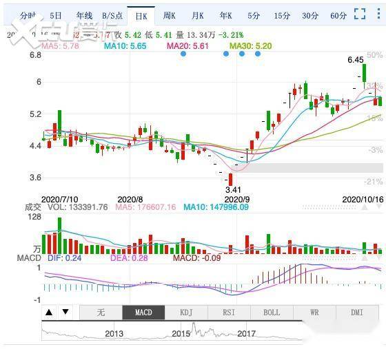 力帆股票最新動態與小巷深處的隱藏寶藏,特色小店的活力四溢之旅