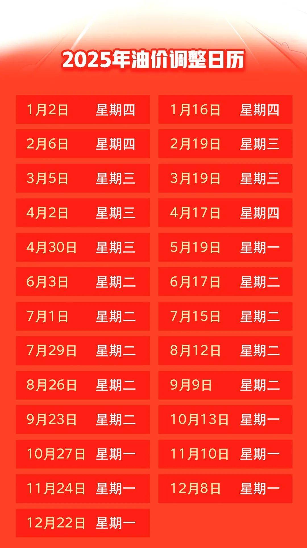 汽油價格最新調(diào)整動態(tài),變化中的力量與自我成就的啟示