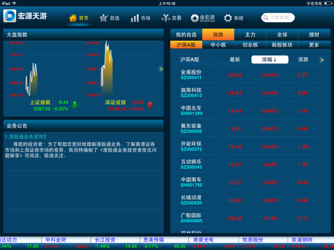 最新宏源天游高端版,全新體驗(yàn)還是過度炒作?
