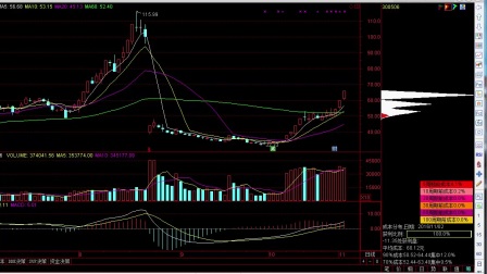 科技前沿與股票新紀元,最新高科技產品體驗介紹與股票解析