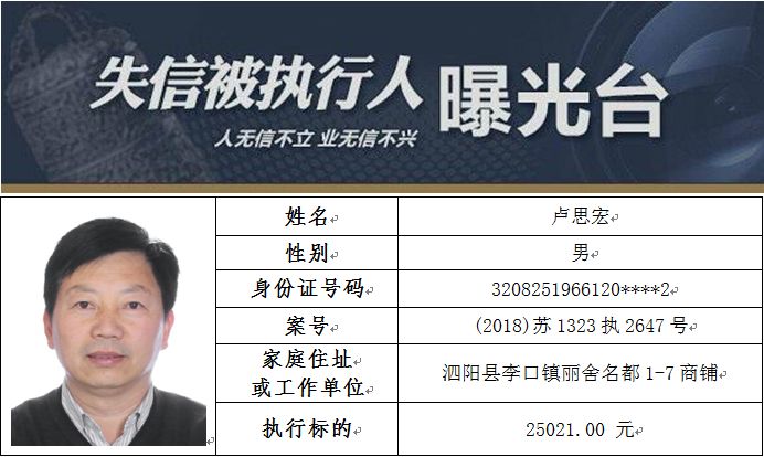上猶最新失信名單深度解析與探討