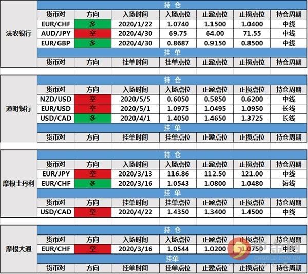 鎮(zhèn)江中金最新動(dòng)態(tài),擁抱自然,尋找內(nèi)心平和之旅 05月11日動(dòng)態(tài)更新