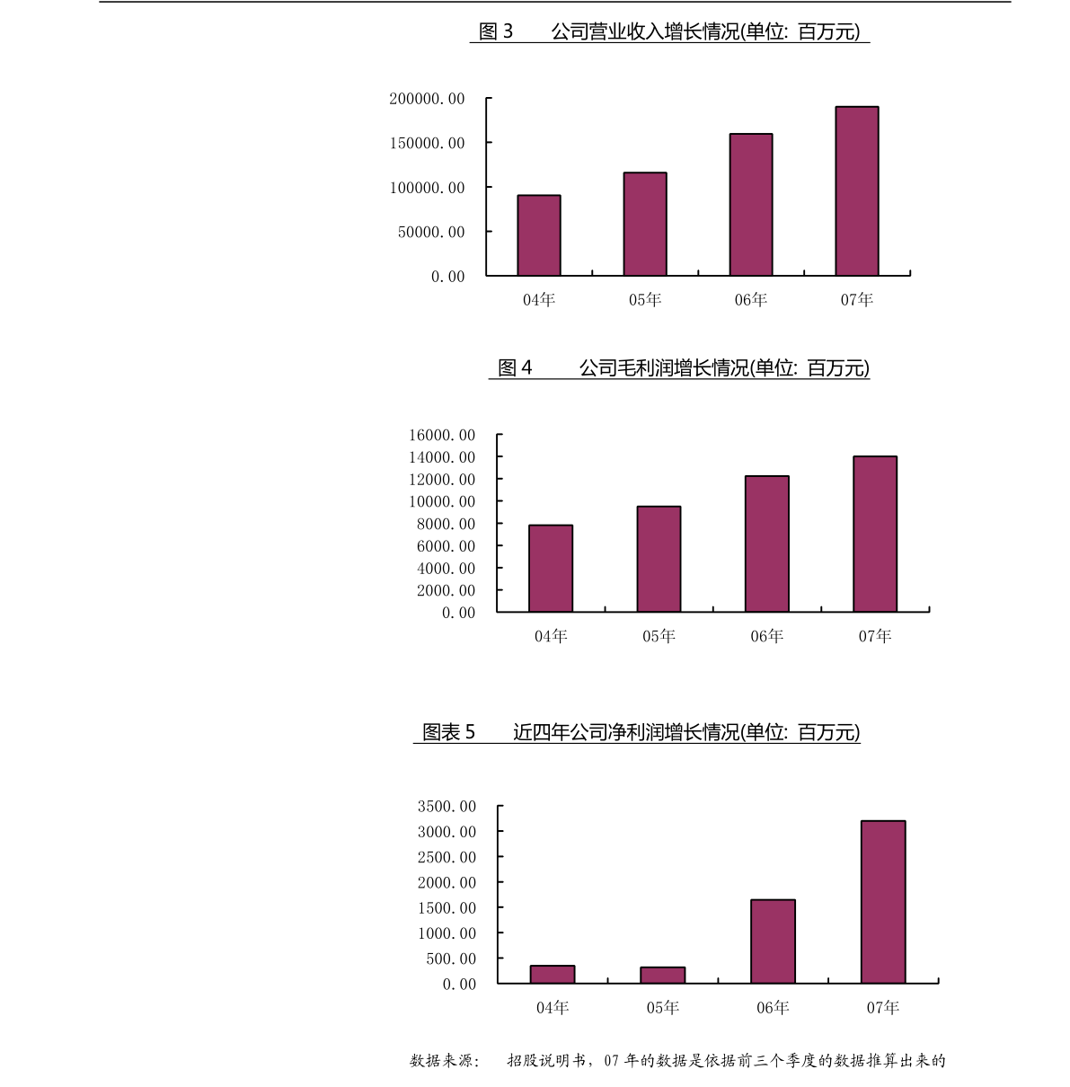 迅雷股價動態,與自然美景同行的投資對話