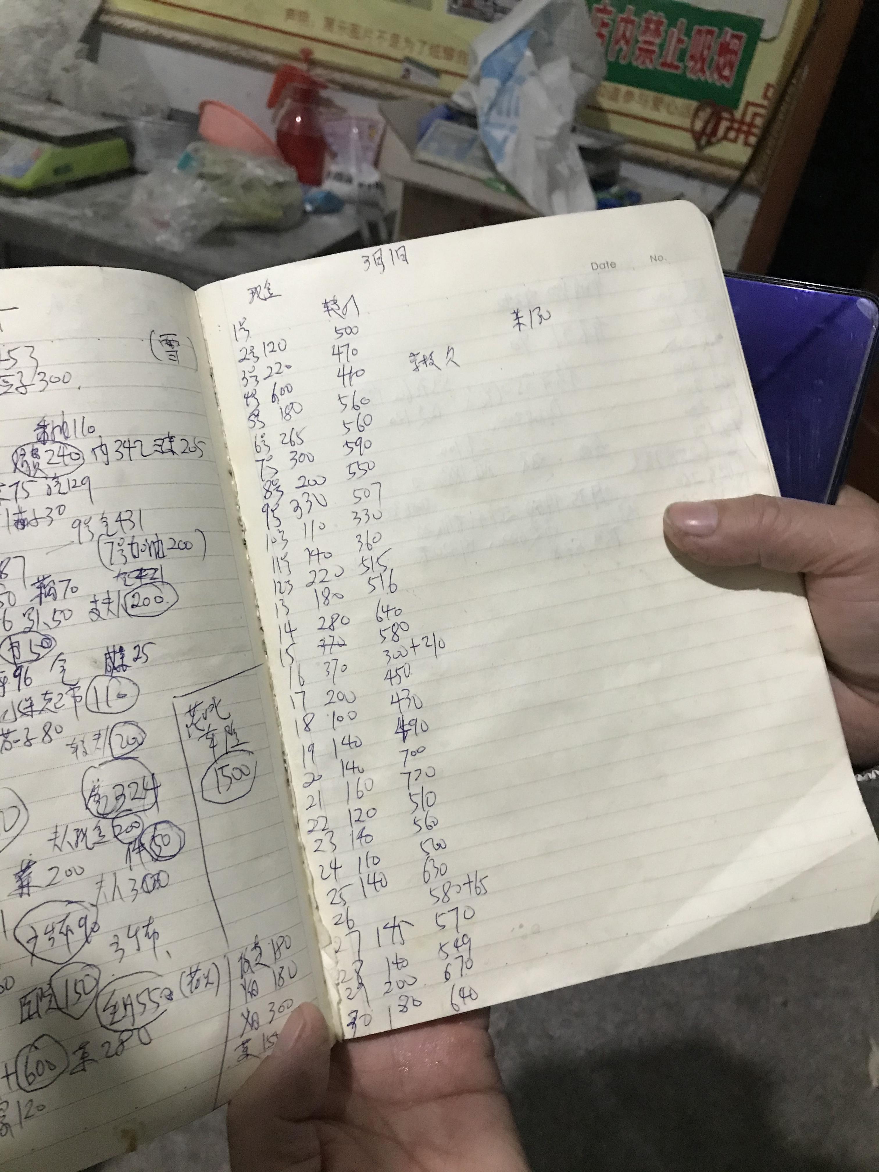 青州租房資訊，追夢路上的溫馨驛站，自信與成就感的源頭