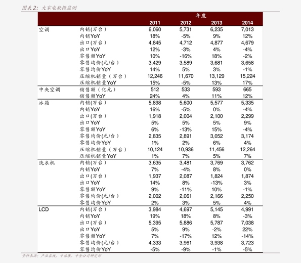 最新報價信息獲取指南及步驟詳解