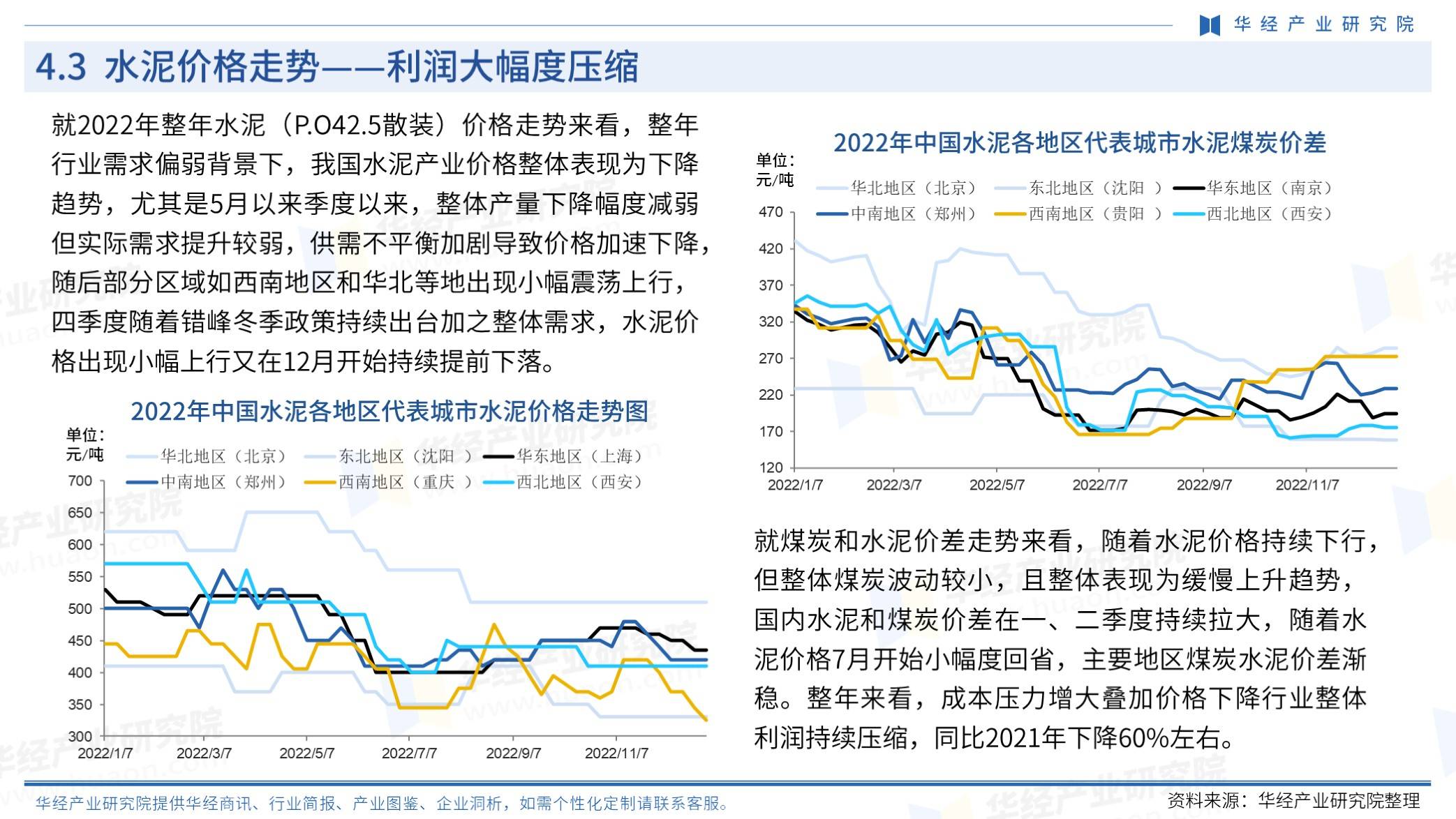 水泥行業深度資訊速遞，深度解析與觀點闡述