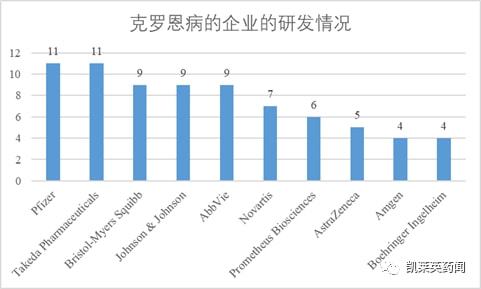 國際克羅恩病最新治療進(jìn)展,探索自然美景的心靈之旅之旅