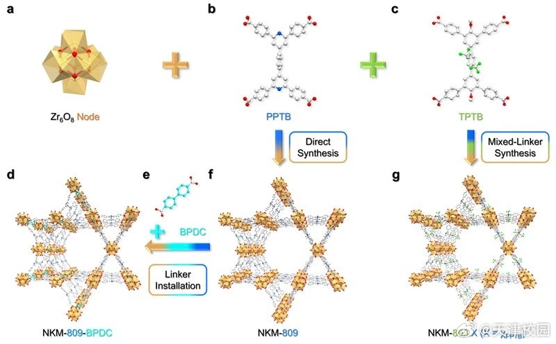 鍵橋通重組最新動態,邁向更廣闊未來的戰略調整進展