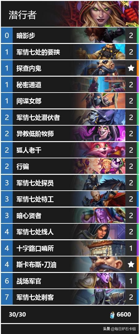 爐石傳說最新任務盜賊，科技與生活的無縫融合