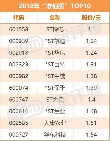 科技巨頭新媒股份重塑未來體驗,引領股市新風向!