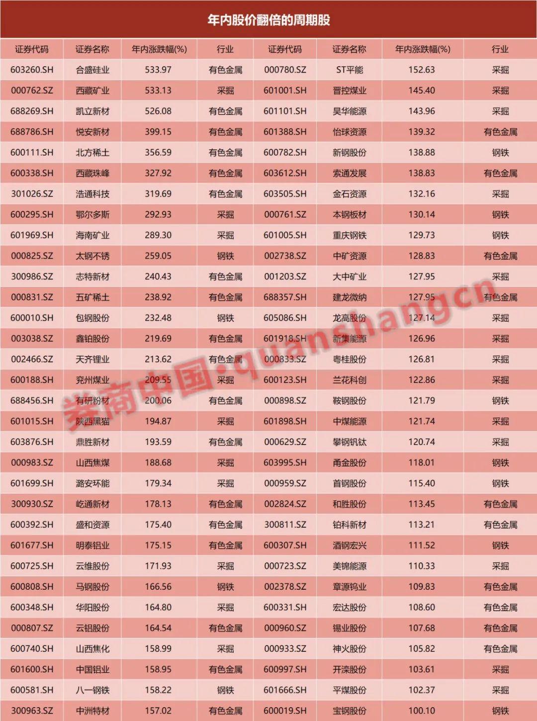 合盛硅業股票,股市小探秘與溫馨之旅