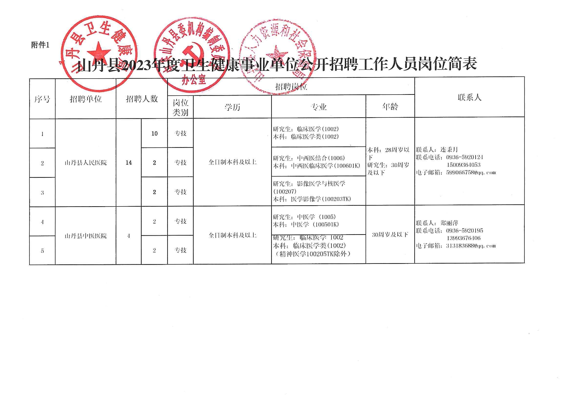 甘肅山丹縣招聘信息深度解析與個(gè)人觀點(diǎn)分享