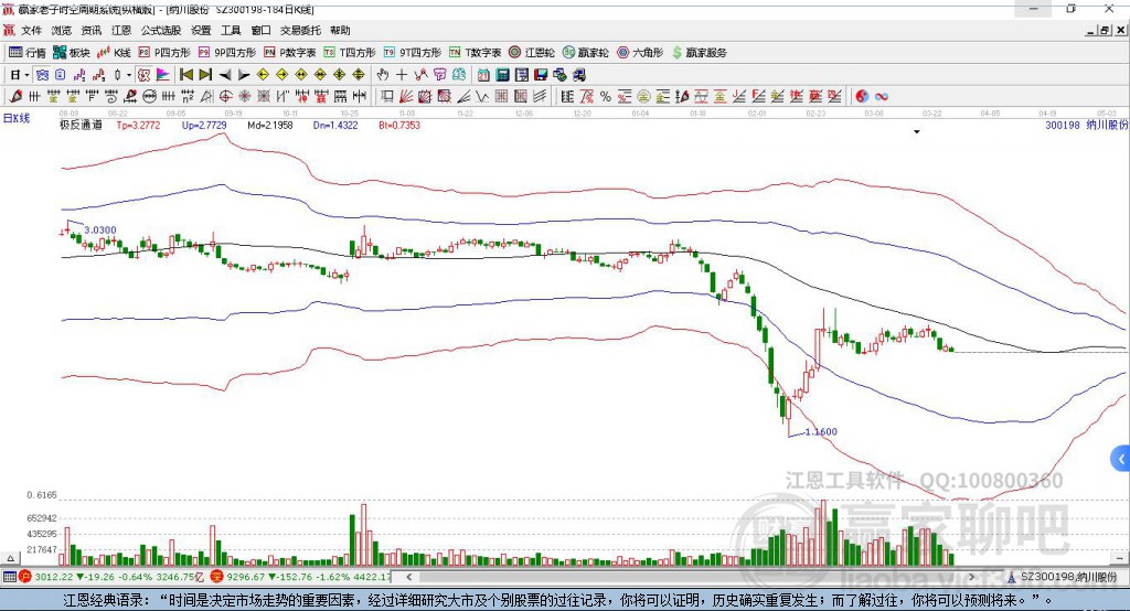 納川股份股票動態(tài),深度分析與觀點闡述
