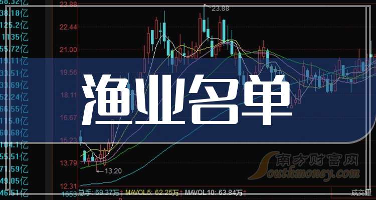 開創國際最新動態,重磅消息一覽????