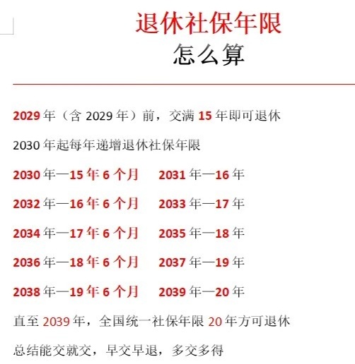 2024年退休年齡最新規定深度分析與觀點闡述