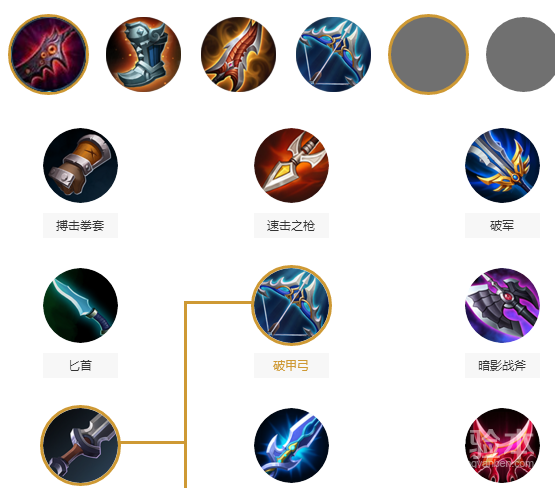 時代重塑下的魯班七號最新出裝攻略