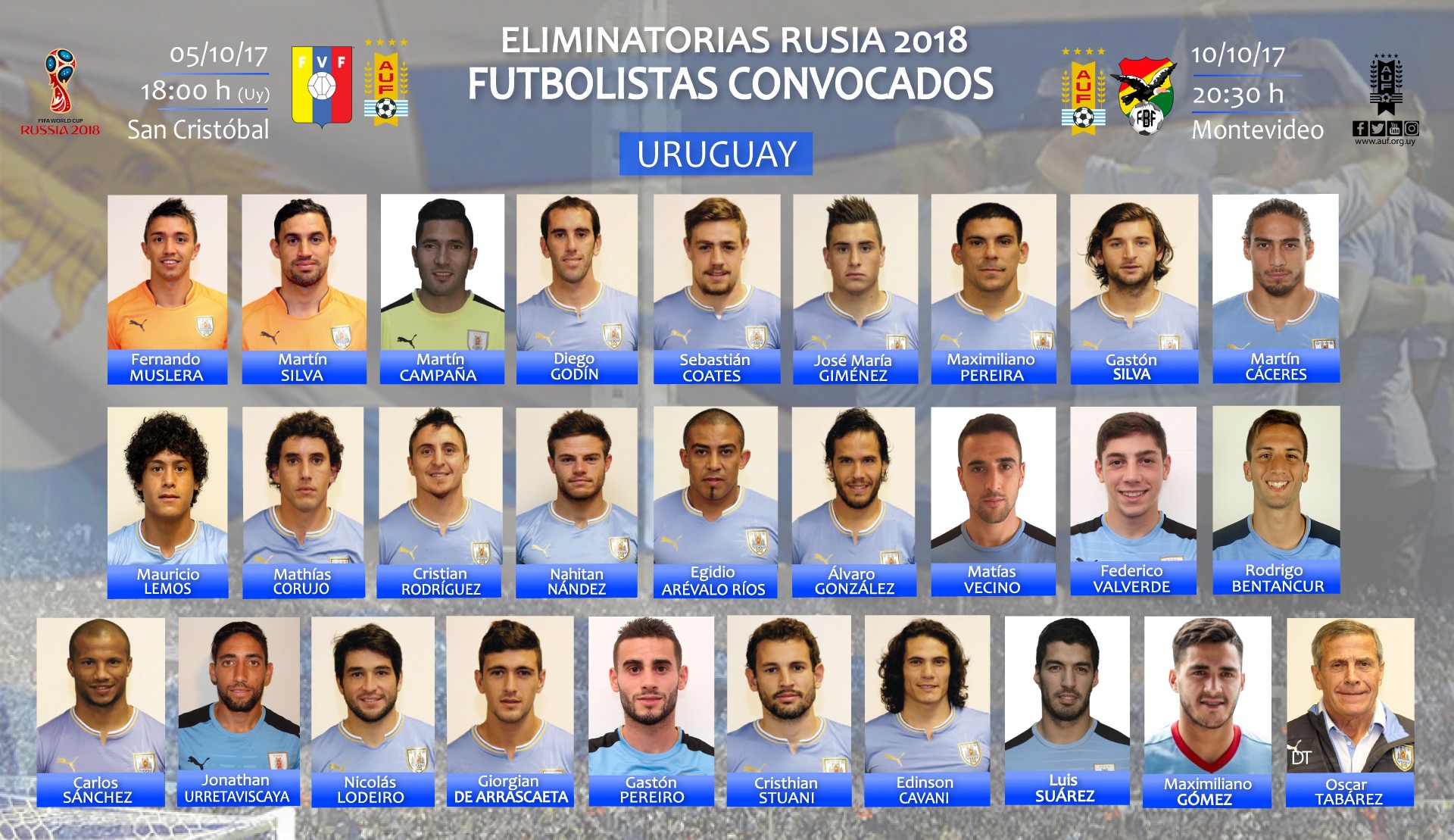 烏拉圭國(guó)家隊(duì)最新名單,歷史影響與當(dāng)代足壇地位