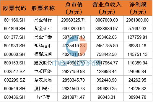 興業礦業最新公告觀點深度解讀