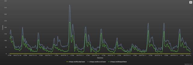 最新域名緊急升級(jí)訪問,自然美景的治愈之旅探索啟動(dòng)